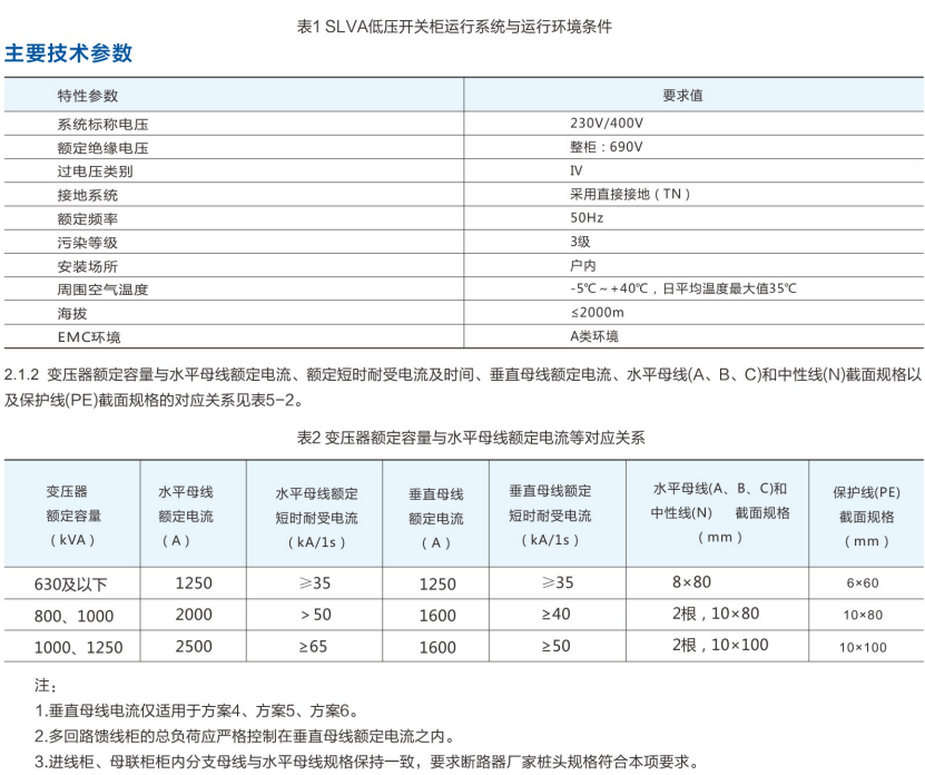 1692168237.png image.png